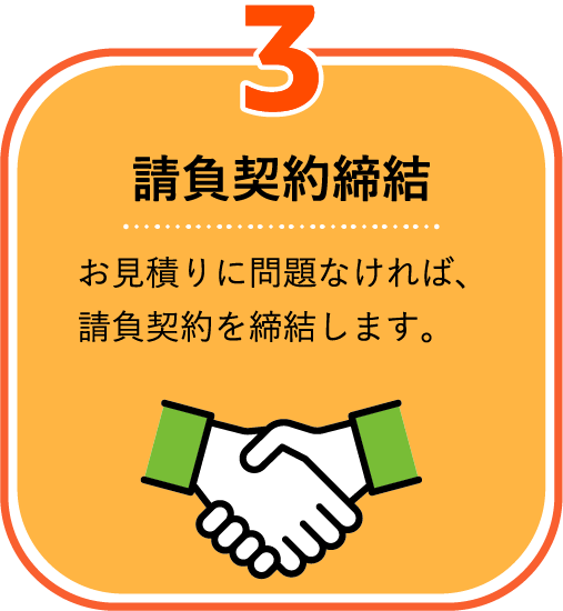 3.請負契約締結