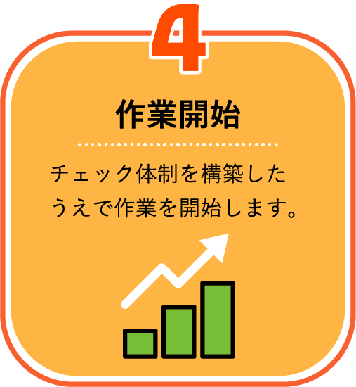 4.作業開始