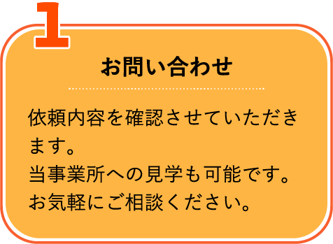 1.お問い合わせ