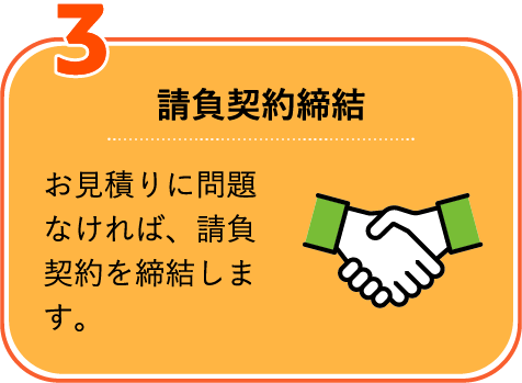 3.請負契約締結