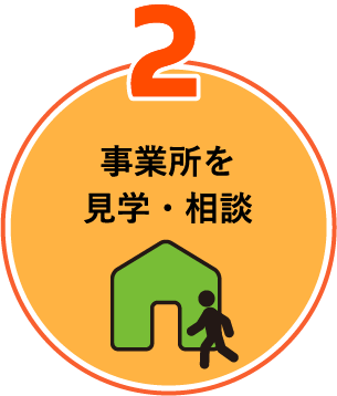 2.見学・相談