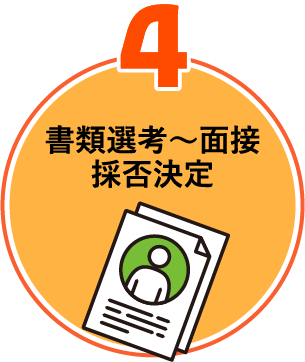 4.ハローワークの求人紹介