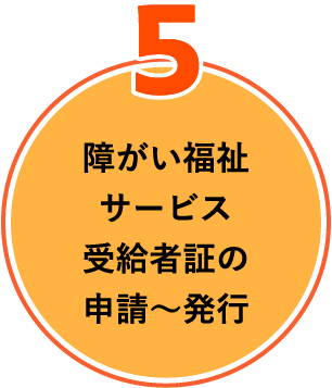 5.書類選考〜面接・採否決定