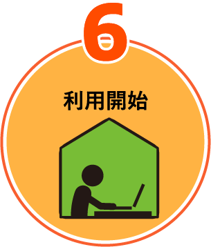 6.利用開始